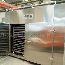 農(nóng)產(chǎn)品干燥設(shè)備 一站式選購指南與市場概覽